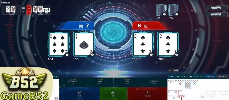 Mẹo chơi Live Casino B52 CLUB